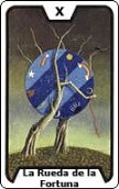 Tarot gratis de Acuario