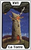 Tarot gratis de Acuario