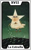 Tarot gratis de Acuario